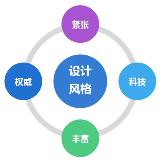 點擊查看原圖 QQ截圖20170410105449.png