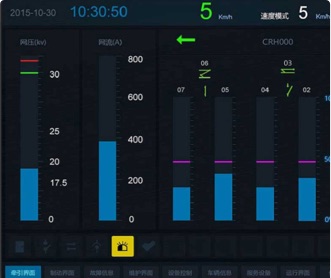 中車株州所軌道交通監(jiān)控系統(tǒng)交互及界面設計
