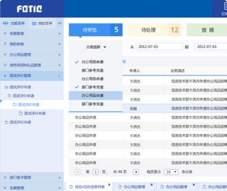 中國信托內部OA系統UI界面設計